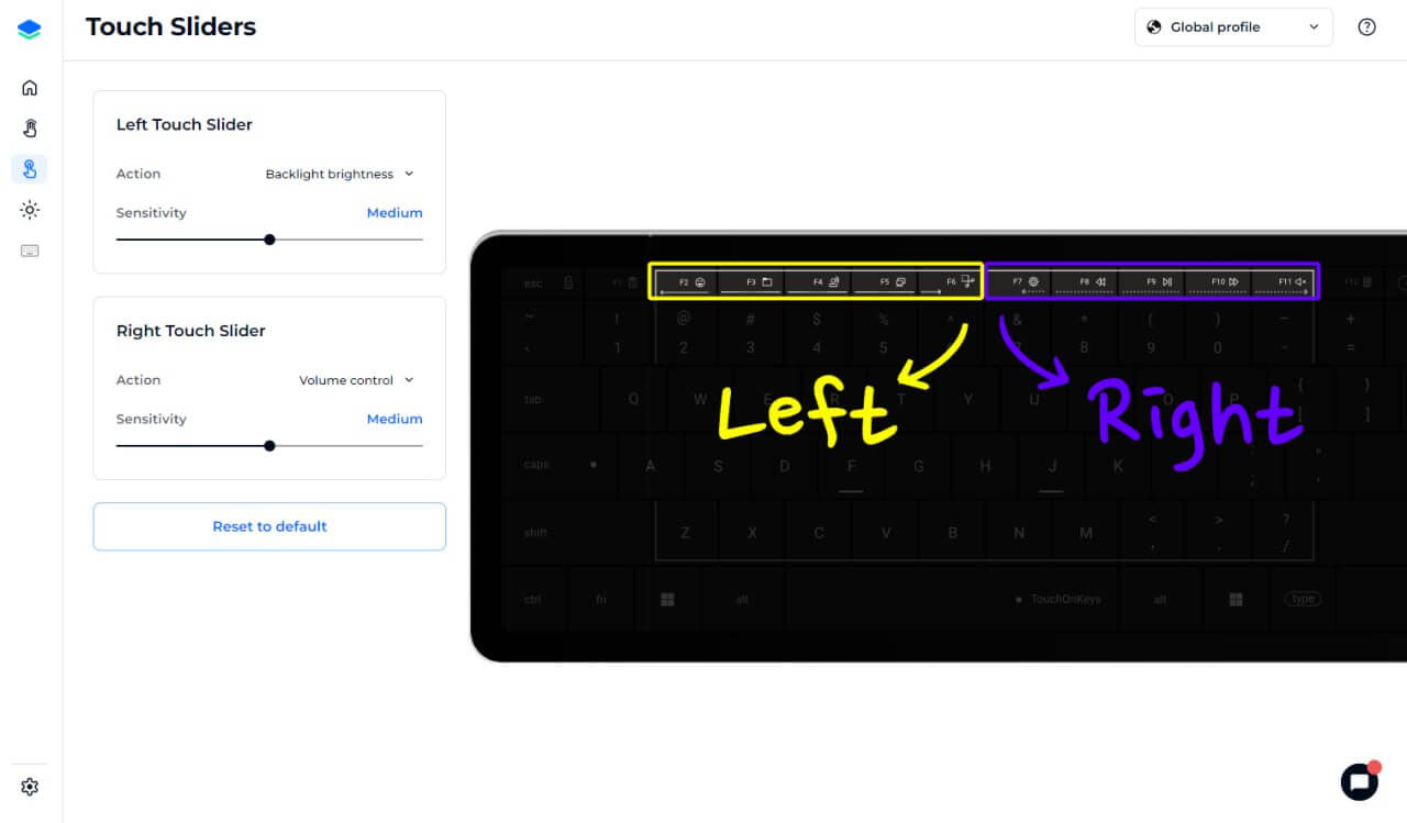 Magic of custom touch configuration